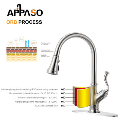 APPASO Pull Down Kitchen Faucet & Reviews | Wayfair